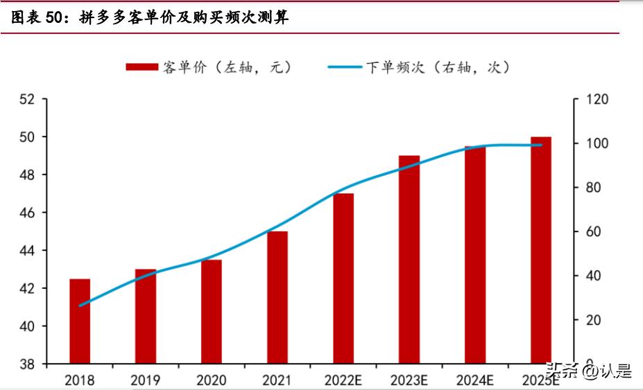 分析阿里巴巴供应链企业的成功,阿里巴巴供应链的转型与重塑