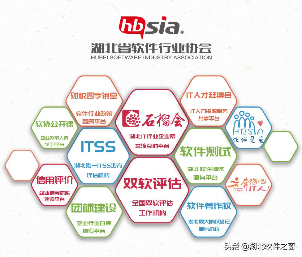 企协互动ing|金现代：数字化转型的深度参与者和积极推动者