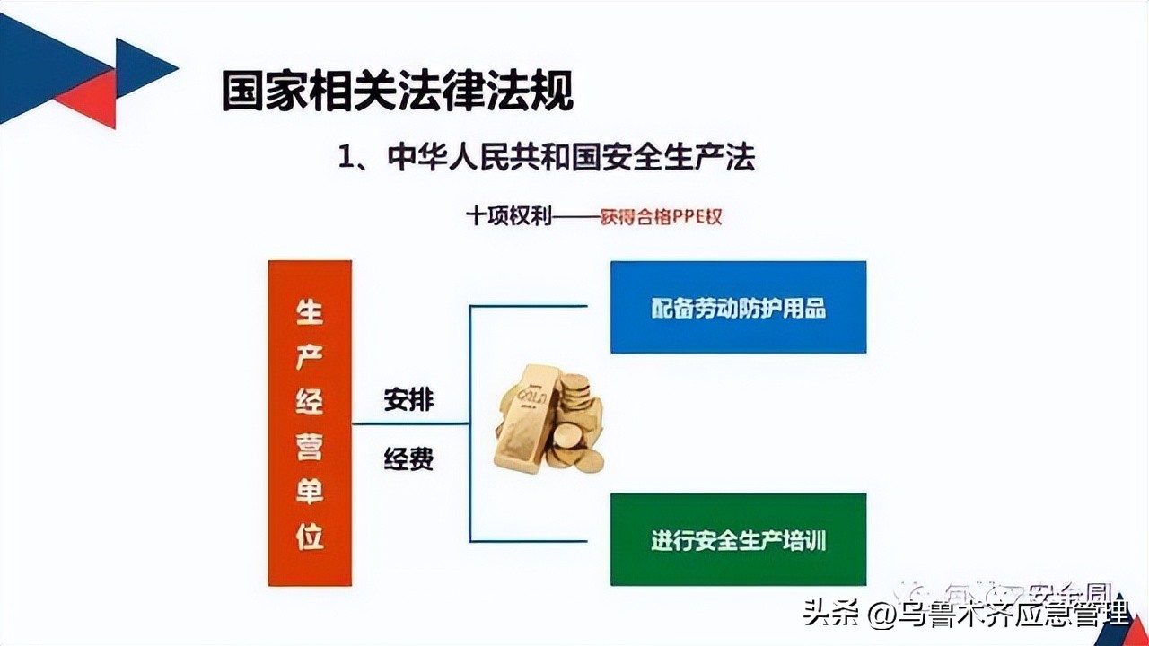 安全生产典型违章300条修订版,常见的安全生产违章行为有哪九种