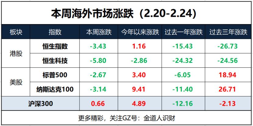 暴赚250亿a股,暴赚2万倍的股票