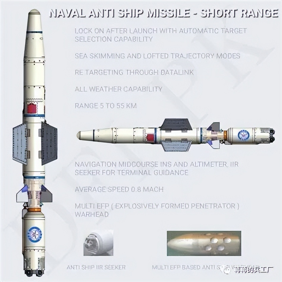 印度试射反潜导弹,印度海军试射国产反舰导弹