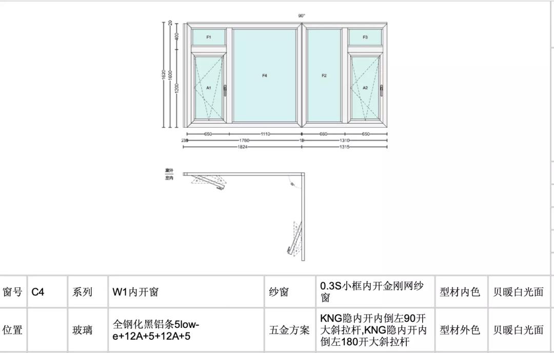 用一扇窗，守一个家|贝壳沈阳站