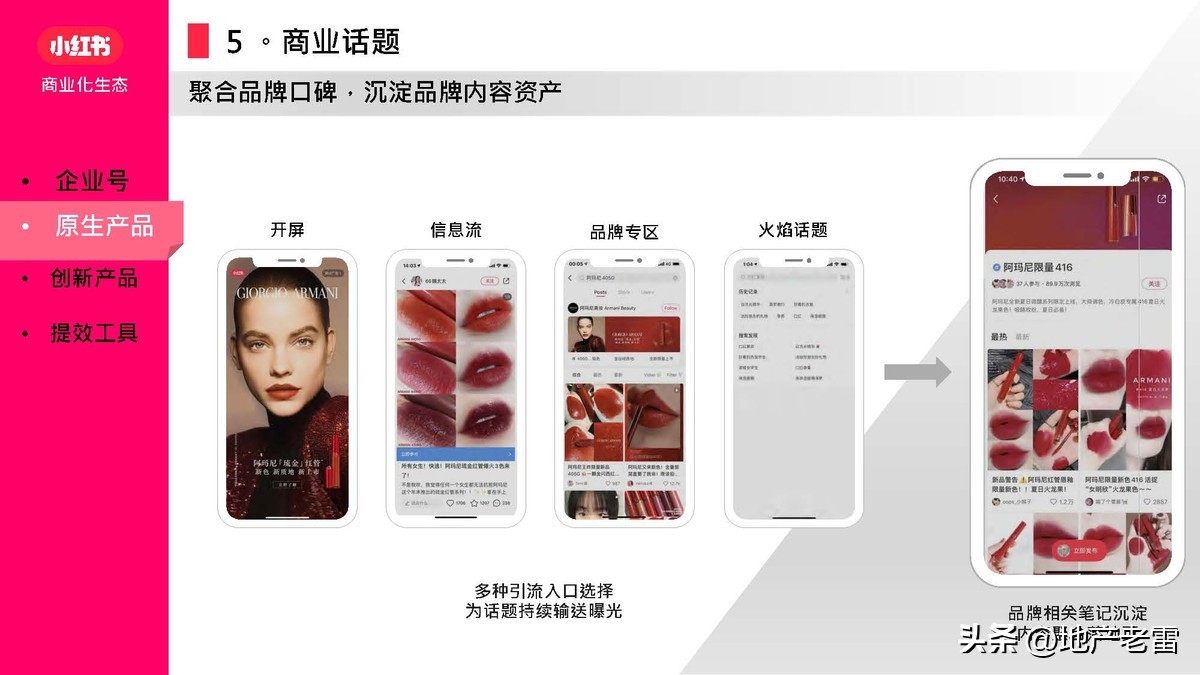 小红书营销软件,小红书矩阵营销