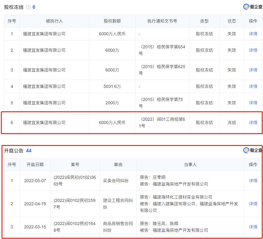 被法拍房房主的真实案例,2套房子同时被法拍