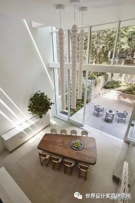 blt建筑设计奖含金量,blt建筑设计奖入围