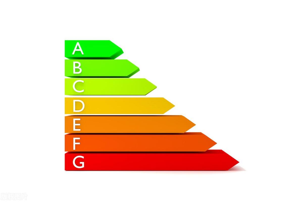 电脑主机电源功率多少算好的,组装电脑电源功率计算方法