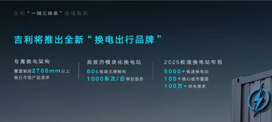 枫叶60S售价13.98万起，换电模式以为是高招其实是内伤