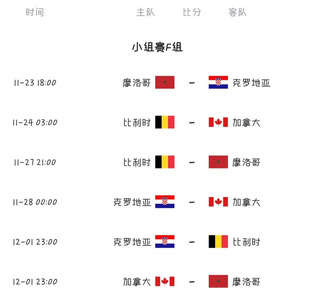 世界杯抽签赛程表,世界杯女足赛程表