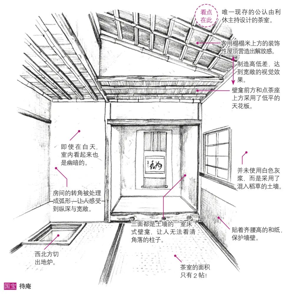 佛像与寺院的美学里隐藏着怎样的日本？