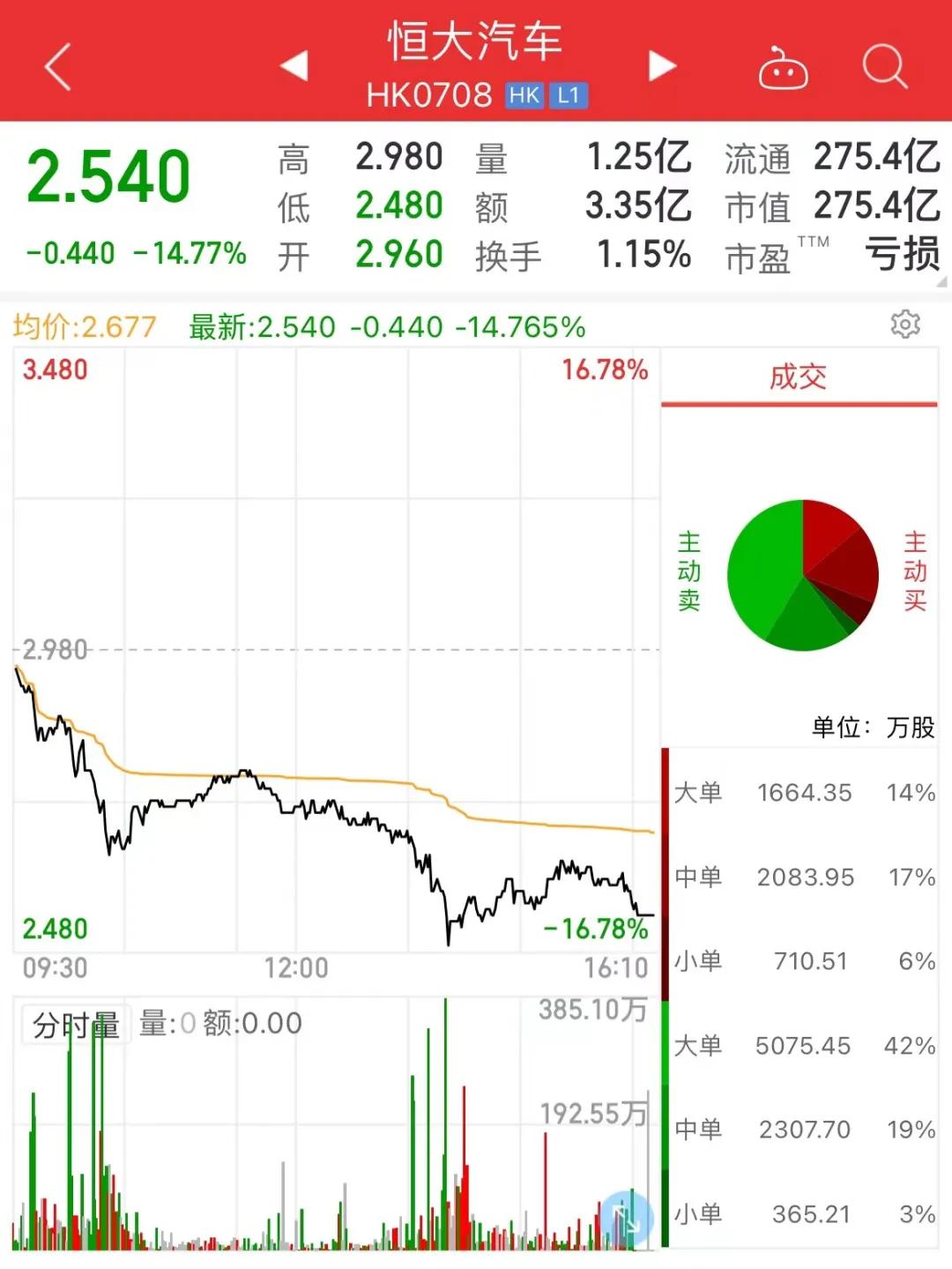 大厦将倾之际力挽狂澜,大厦将倾之际