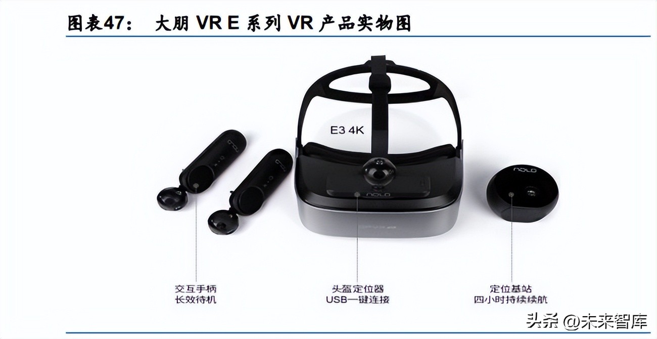 元宇宙技术创新点,元宇宙和多元宇宙