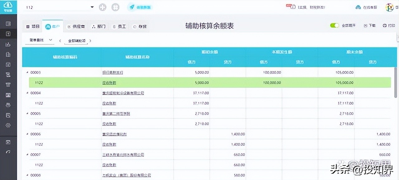 收不回的应收账款怎么处理,账收不回来的案例