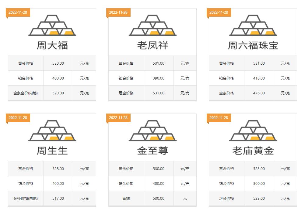 购买黄金首饰的入门知识,买黄金首饰的技巧和方法视频