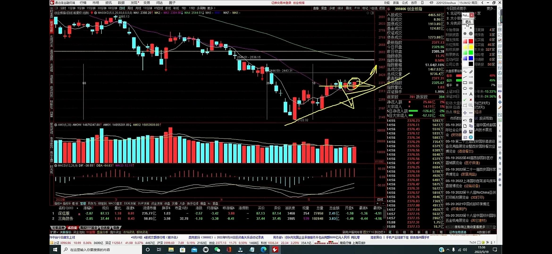 老金讲盘最新股评视频,老金讲大盘
