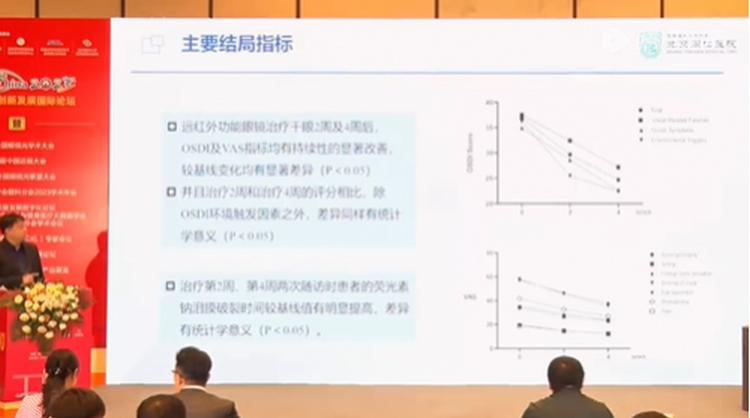 意得凯远红外眼镜架怎么样,意得凯远红外生命之光眼镜架