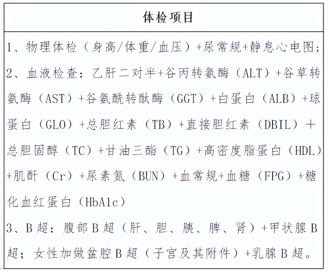 买3款皮肤怎么买最划算,买三种东西最多有几种买法