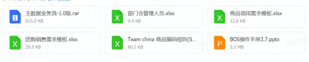 商品管理系统一般有几个功能,商品管理系统哪个好