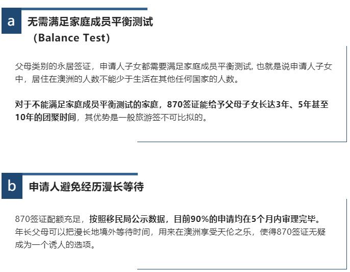 澳洲870父母团聚临时签证详解,澳洲父母870签证费用