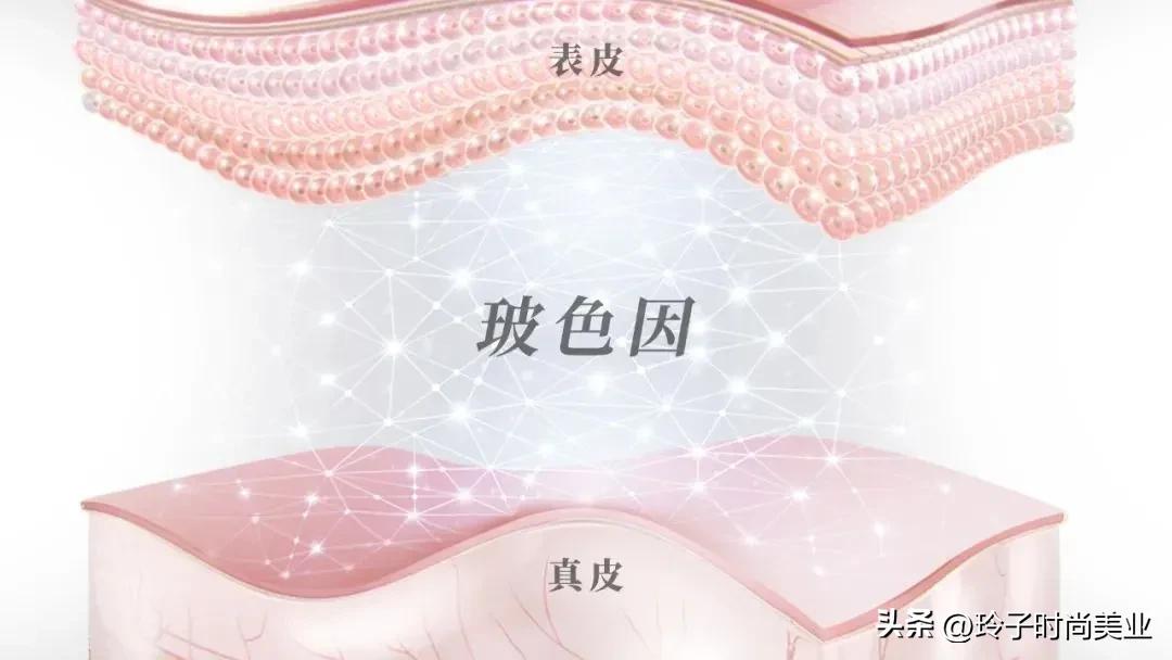 抗衰老护肤品管不管用,抗衰老护肤品都偏油吗