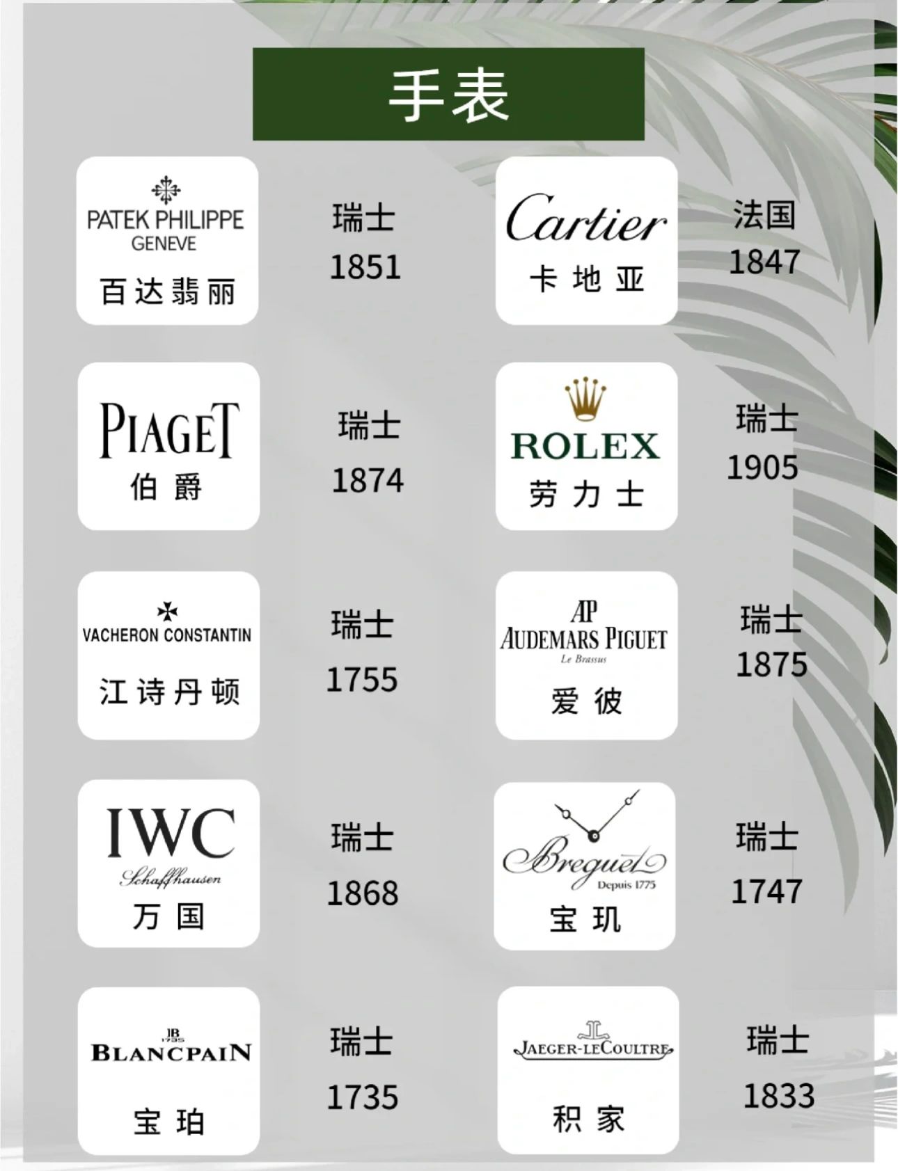 十大必买奢侈品品牌,低调又实用的奢侈品品牌