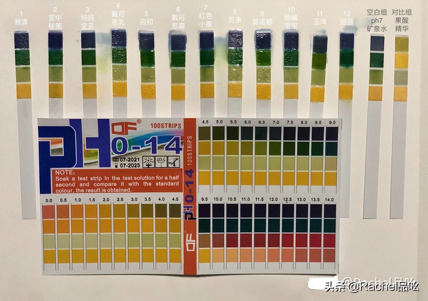 婴儿润肤保湿评测,婴儿润肤保湿乳测评