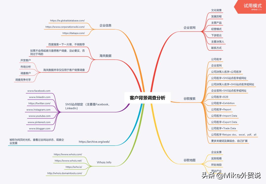 最新阿里巴巴国际站,阿里巴巴国际站2021优惠