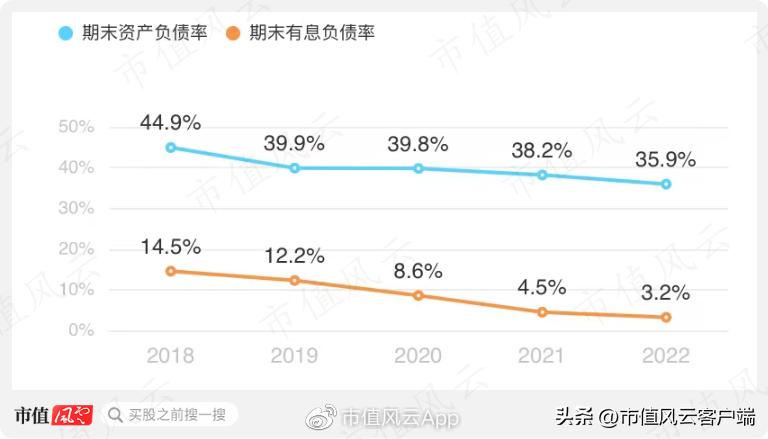 吾股评级全新年度排名出炉!陕西煤业蝉联第一!巴菲特教你投资逻辑