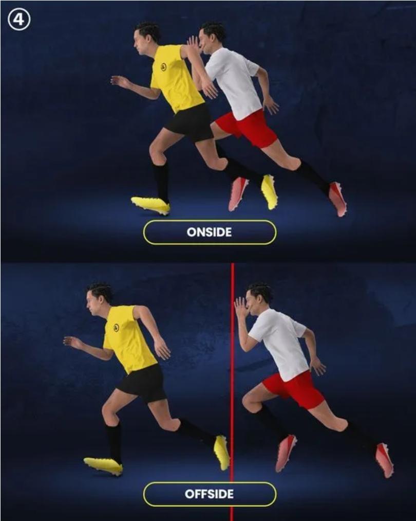 越位的进球算有效还是无效,越位规则更改后最新阵型