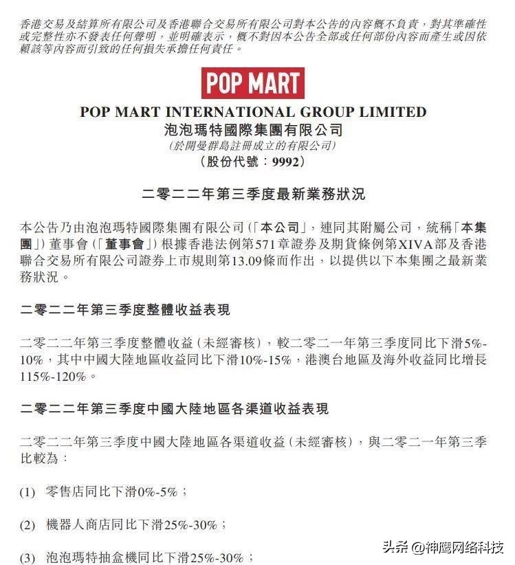 3季度业绩暴跌,泡泡玛特最新净利同比