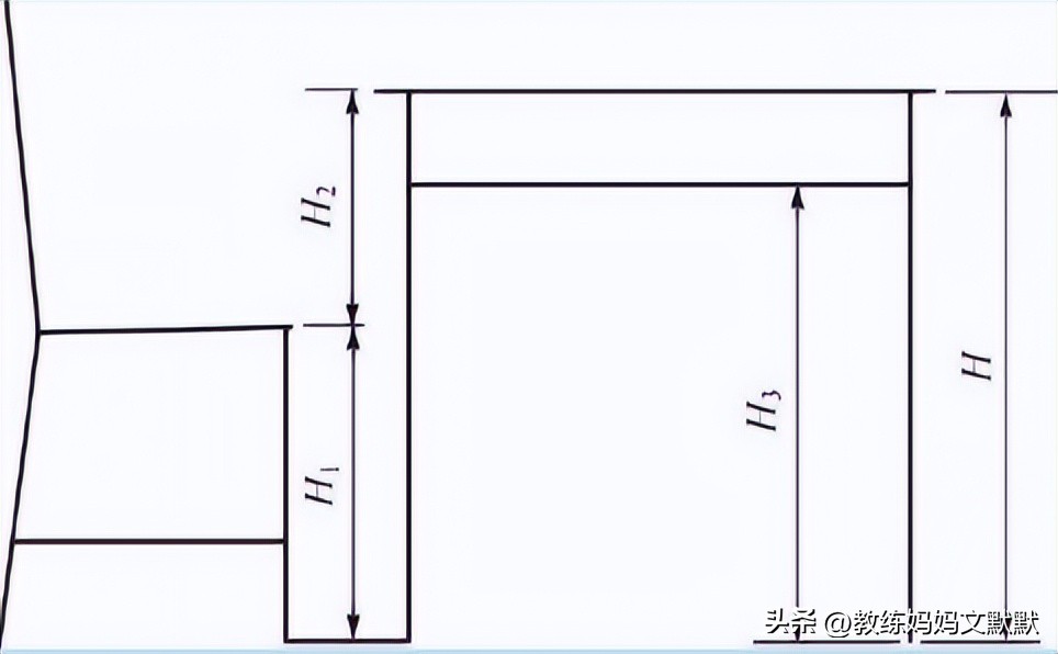 爱果乐学习桌和2平米学习桌比较,学习桌怎么挑选性价比高