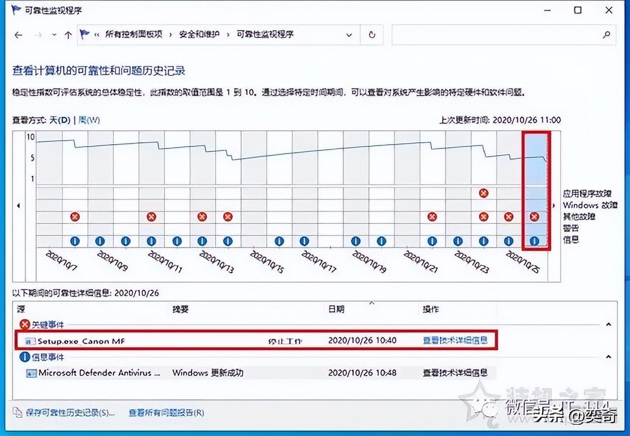 电脑登录密码失效怎么办,电脑登录密码错误蓝屏