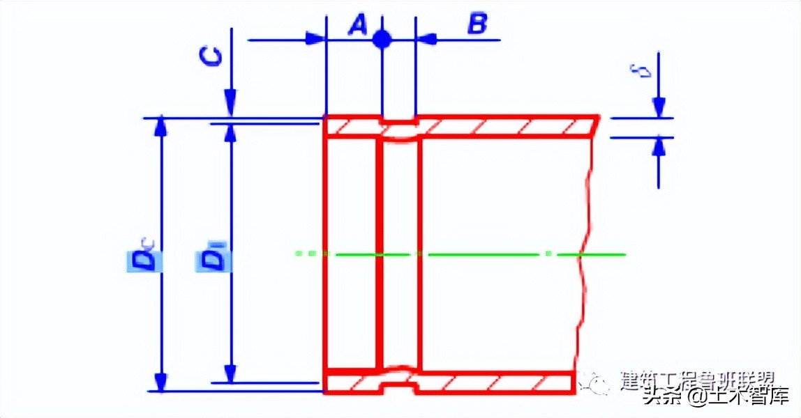 管道连接的正确方法,管道连接安装规范标准