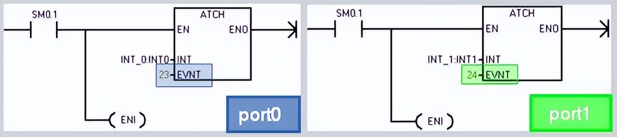 西门子开放式通信指令,西门子以太网自由口通信
