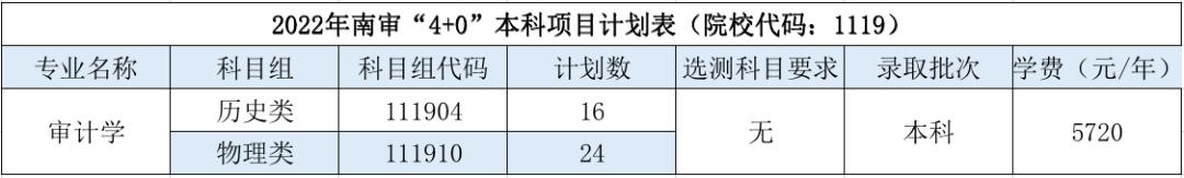 南审今年录取分数线低什么原因,南审录取线真的不入流吗