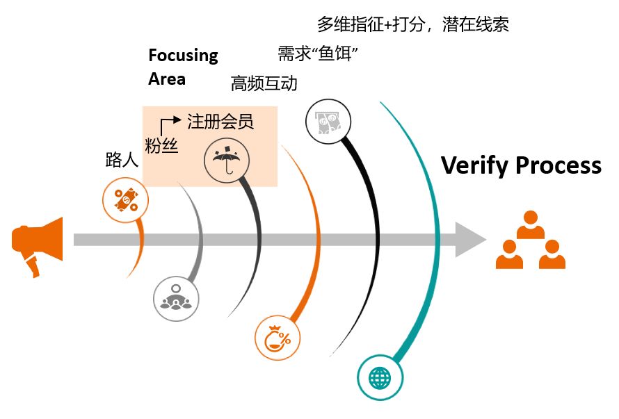 四灵之一白虎意义,四灵兽之白虎的精彩视频