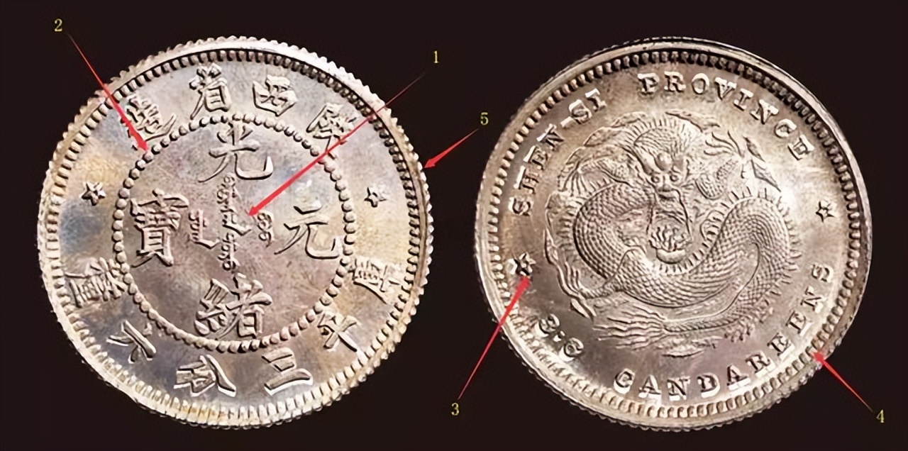 银元方面的英文词汇,银元收藏展示用什么背景