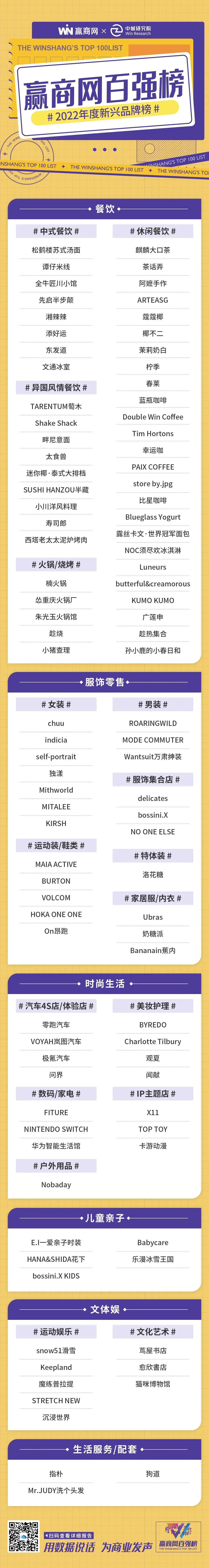 商业地产价值链剖析,穿越周期的领导力