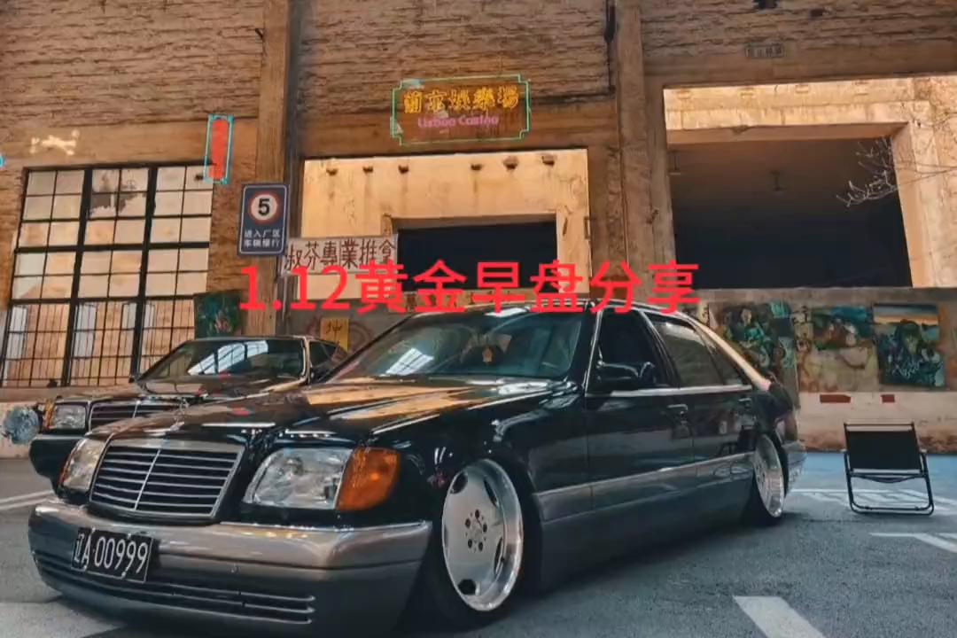 今日早盘黄金走势分析及操作策略,今日早盘黄金白银走势