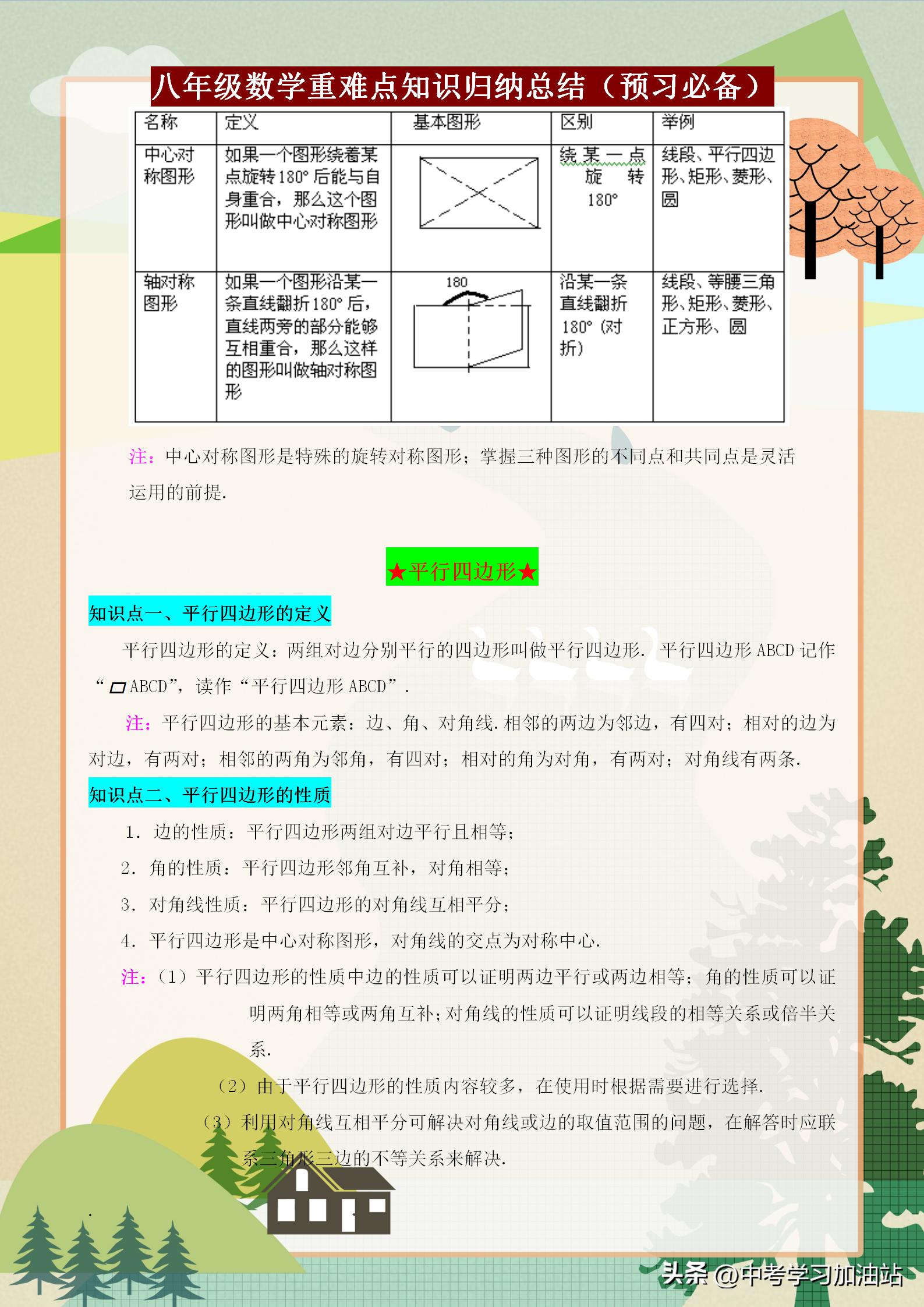 八年级数学下册知识点归纳解读,八年级下册数学知识点总结简单