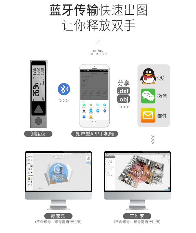 迈测激光测距仪,迈测测距仪激光高精度