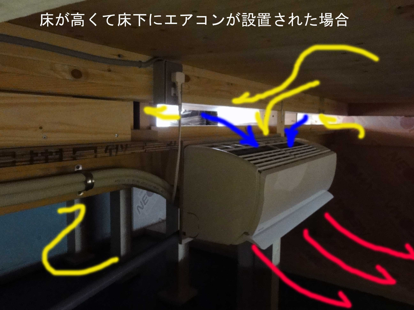 冬季立地式空调 (日本家庭常用的窗式空调)