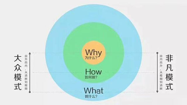 有哪些最新的自媒体可以做,自媒体发文有哪些平台