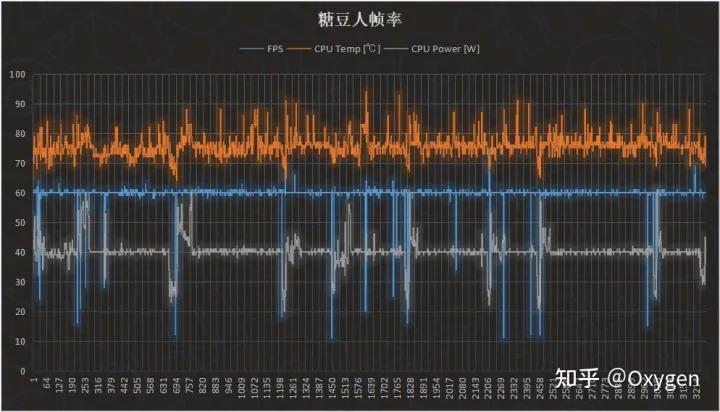 买笔记本买windows还是mac,买电脑买windows还是mac台式