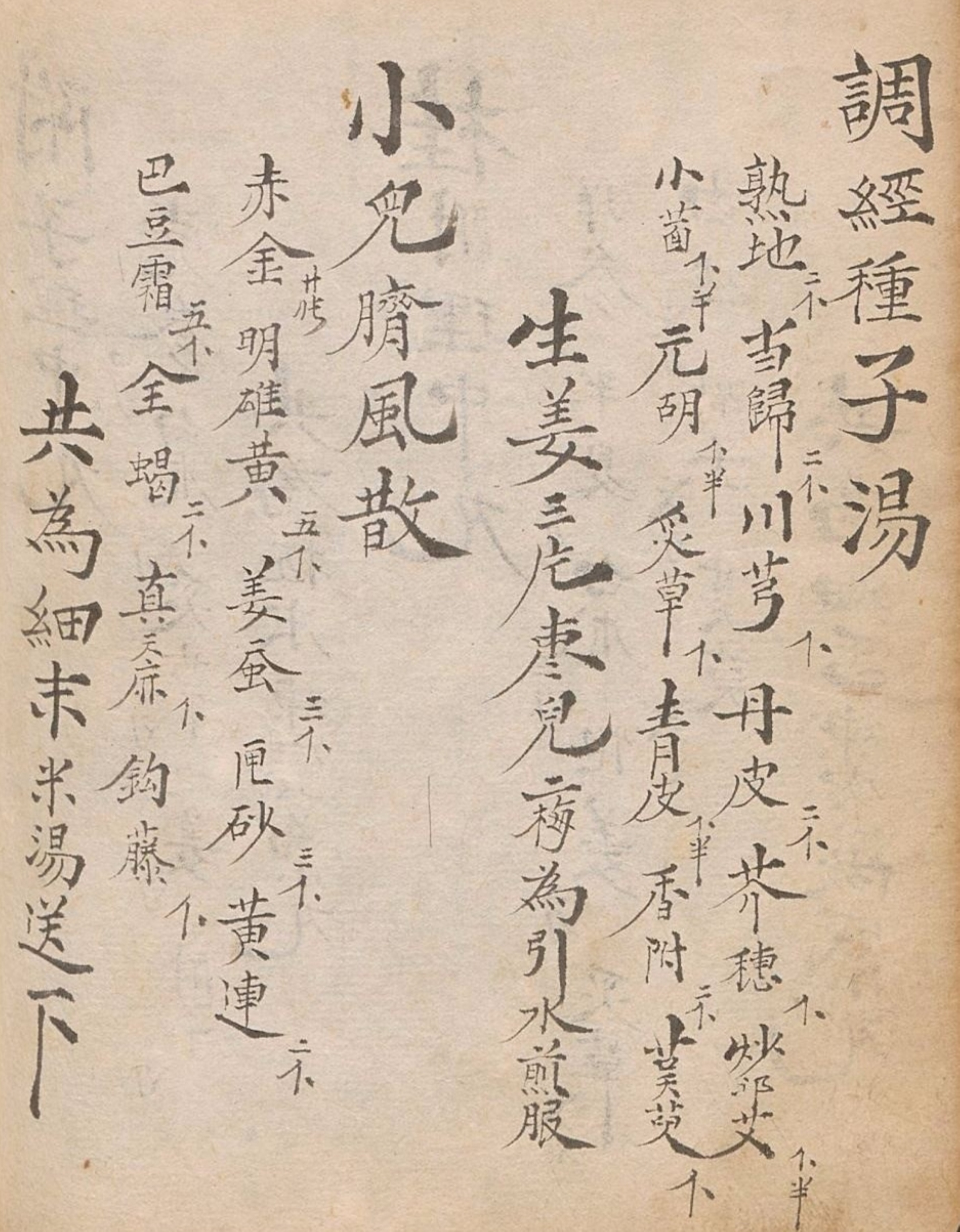 中医古籍传世秘方,中医药古籍