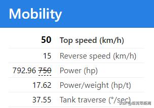敢正面给我7°俯角我还能战！被毛式平衡坑害的中国老将