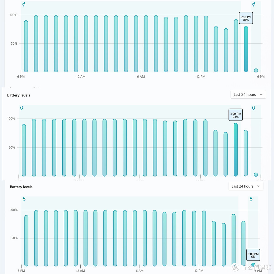 thinkpadx1carbon2024款评测,thinkpadx1nano和carbon选哪个