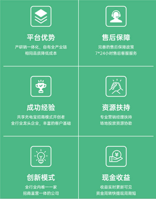 街电品牌新政策,街电的营销模式