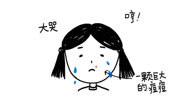 痘痘贴不管用,痘痘贴是真有效还是假有效