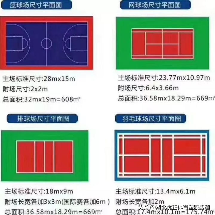 硅pu球场积水验收标准,硅pu球场验收标准