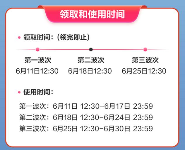 中国多地出手，唯品会京东被买爆，西方物价却创40年新高